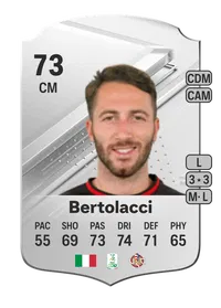 Andrea Bertolacci Rare 73 Overall Rating