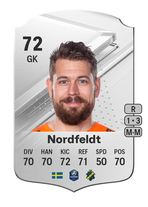 EA FC 24 Kristoffer Nordfeldt 72