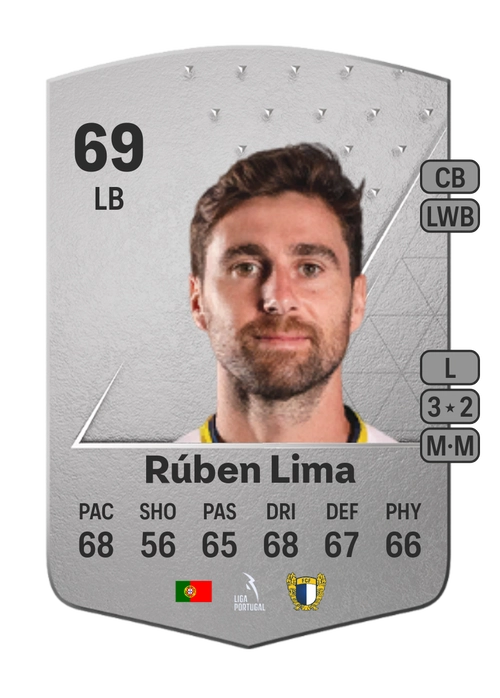 EA FC 24 Rúben Lima 69