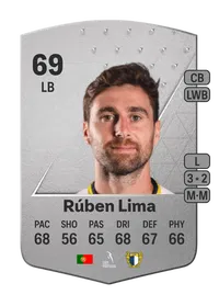 Rúben Lima Common 69 Overall Rating