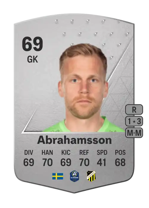 EA FC 24 Peter Abrahamsson 69