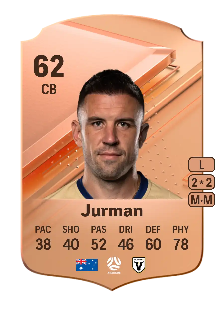 EA FC 24 Matthew Jurman 62