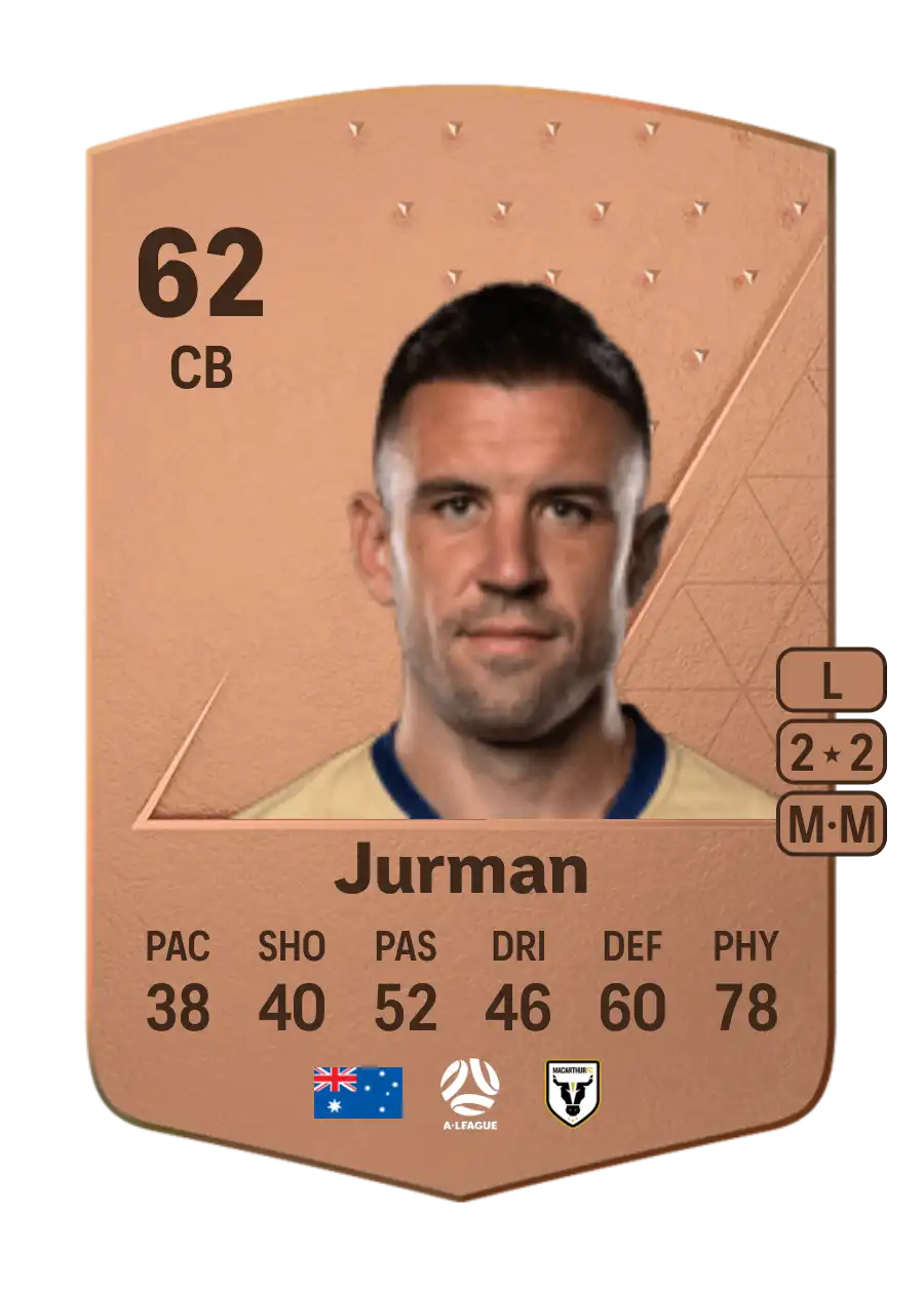 Matthew Jurman Common 62 Overall Rating