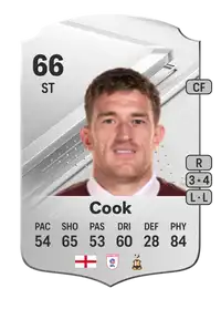 Andy Cook Rare 66 Overall Rating