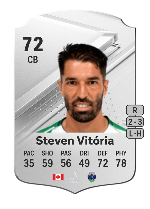 EA FC 24 Steven Vitória 72