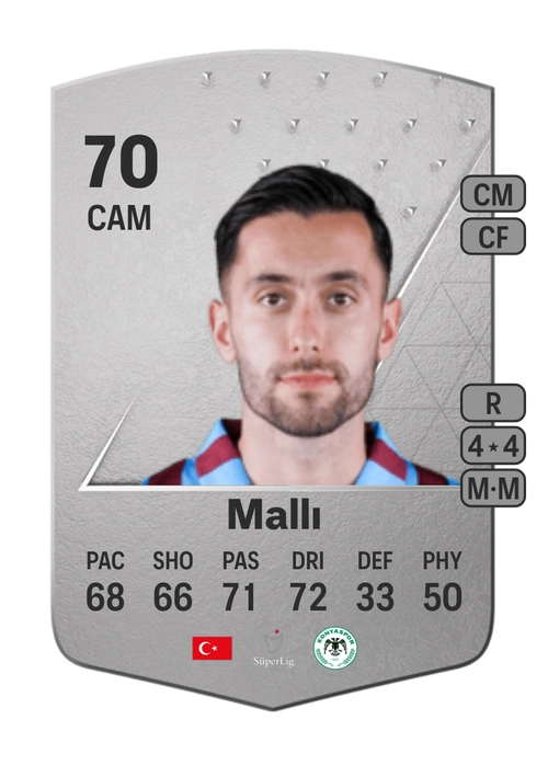 EA FC 24 Yunus Mallı 70