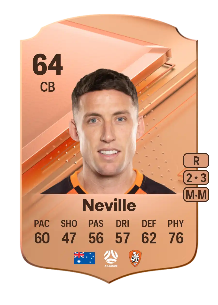 EA FC 24 Scott Neville 64