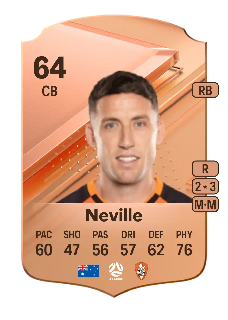 Scott Neville Rare 64 Overall Rating