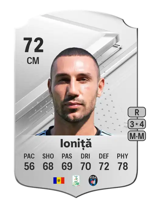 EA FC 24 Artur Ioniță 72