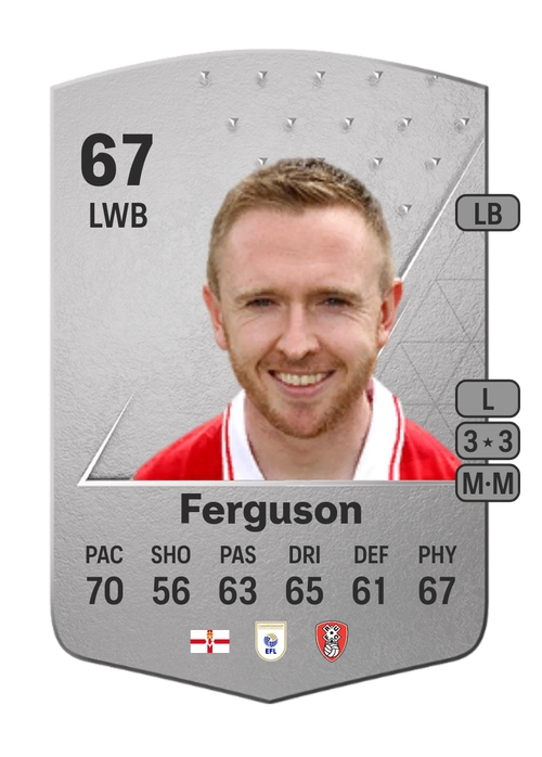 EA FC 24 Shane Ferguson 67