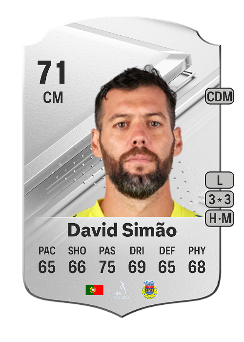 EA FC 24 David Simão 71