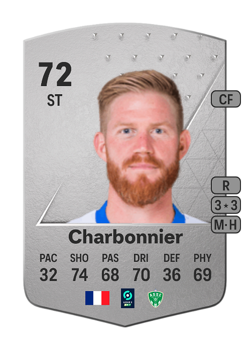EA FC 24 Gaëtan Charbonnier 72