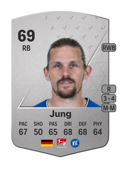 EA FC 24 Sebastian Jung 69