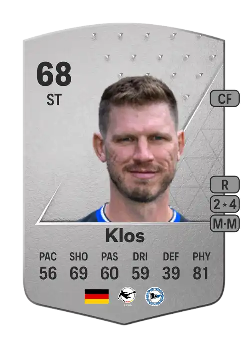 EA FC 24 Fabian Klos 68