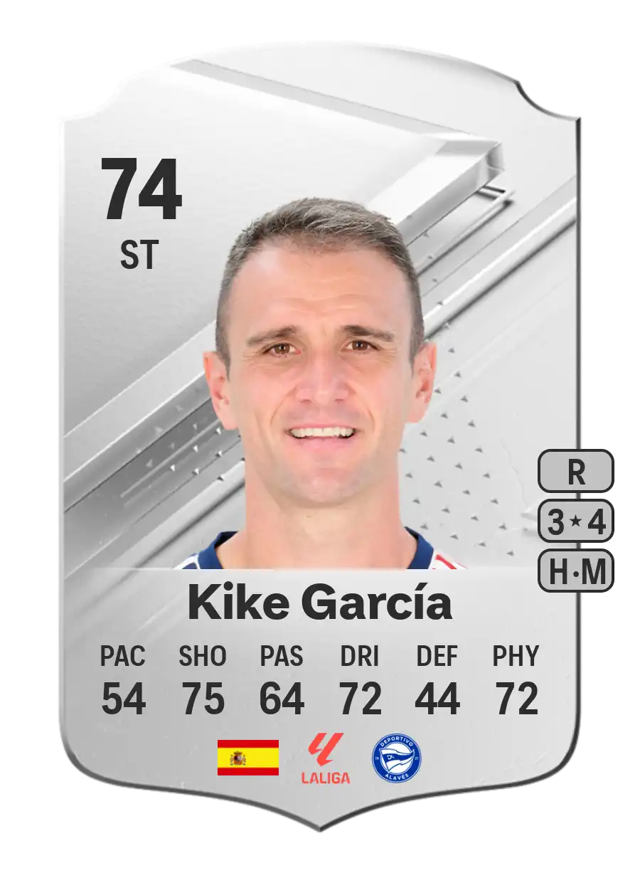 EA FC 24 Kike García 74