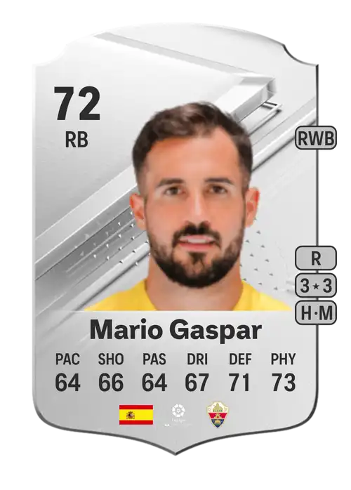 EA FC 24 Mario Gaspar 72