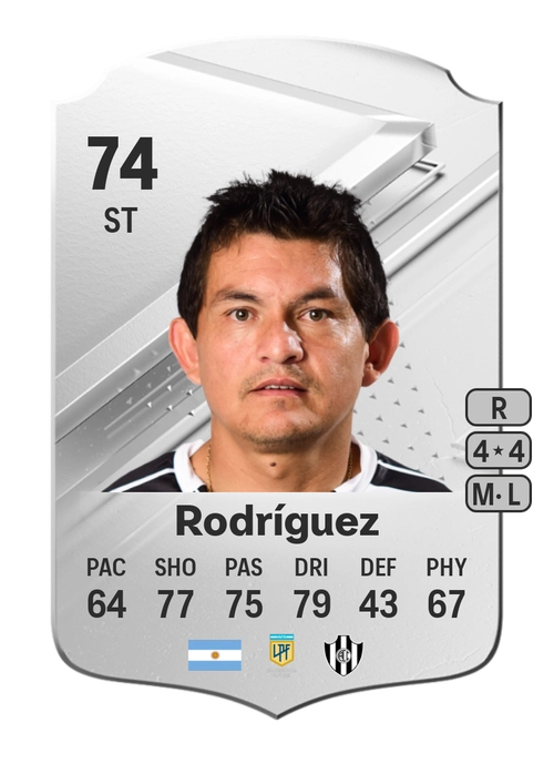 EA FC 24 Luis Miguel Rodríguez 74