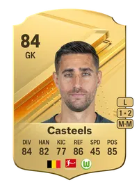 Koen Casteels Rare 84 Overall Rating