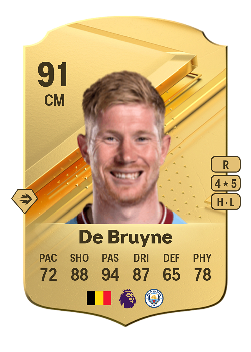 EA FC 24 Kevin De Bruyne 91