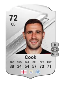 Steve Cook Rare 72 Overall Rating