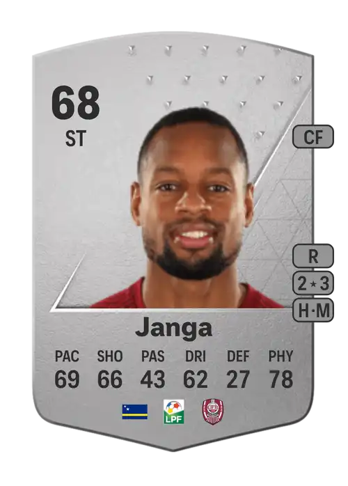 EA FC 24 Rangelo Janga 68