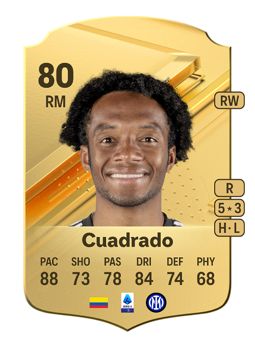 EA FC 24 Juan Cuadrado 80
