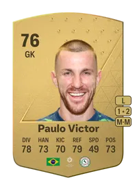 Paulo Victor Common 76 Overall Rating