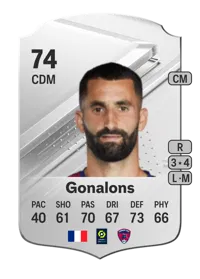 Maxime Gonalons Rare 74 Overall Rating