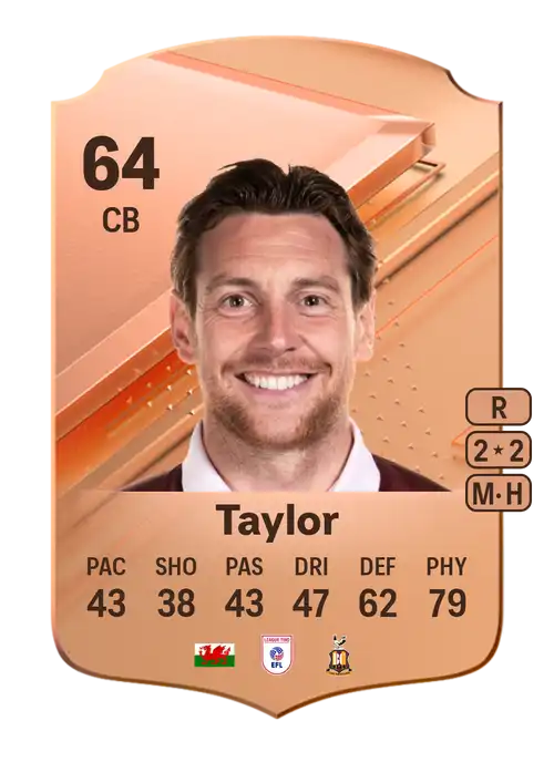 EA FC 24 Ash Taylor 64