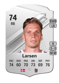 Jens Stryger Larsen Rare 74 Overall Rating