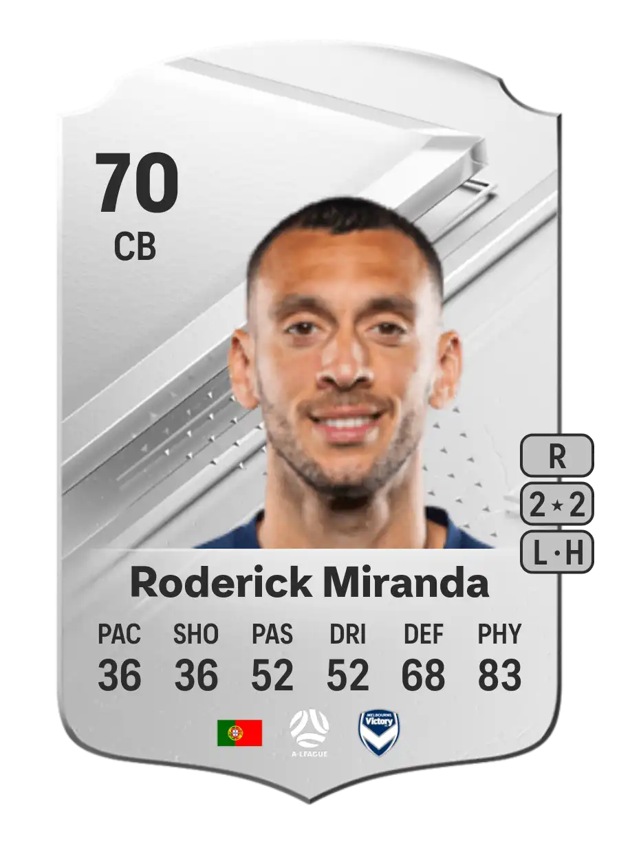 Roderick Miranda Rare 70 Overall Rating