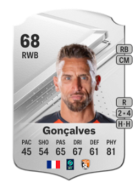 Anthony Gonçalves Rare 68 Overall Rating