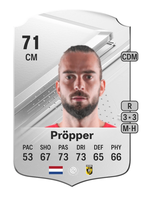 EA FC 24 Davy Pröpper 71