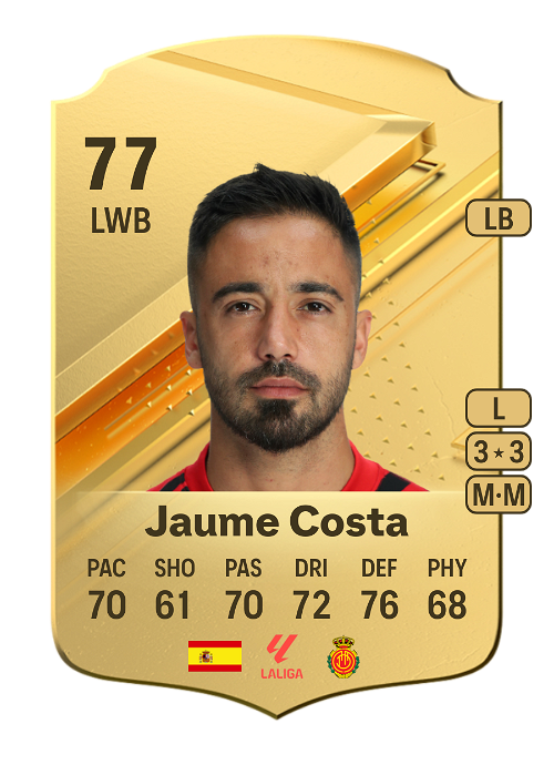 EA FC 24 Jaume Costa 77