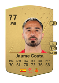 Jaume Costa Common 77 Overall Rating