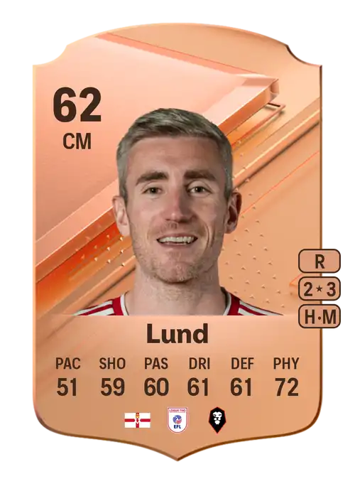 EA FC 24 Matty Lund 62