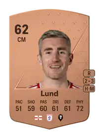 Matty Lund Common 62 Overall Rating