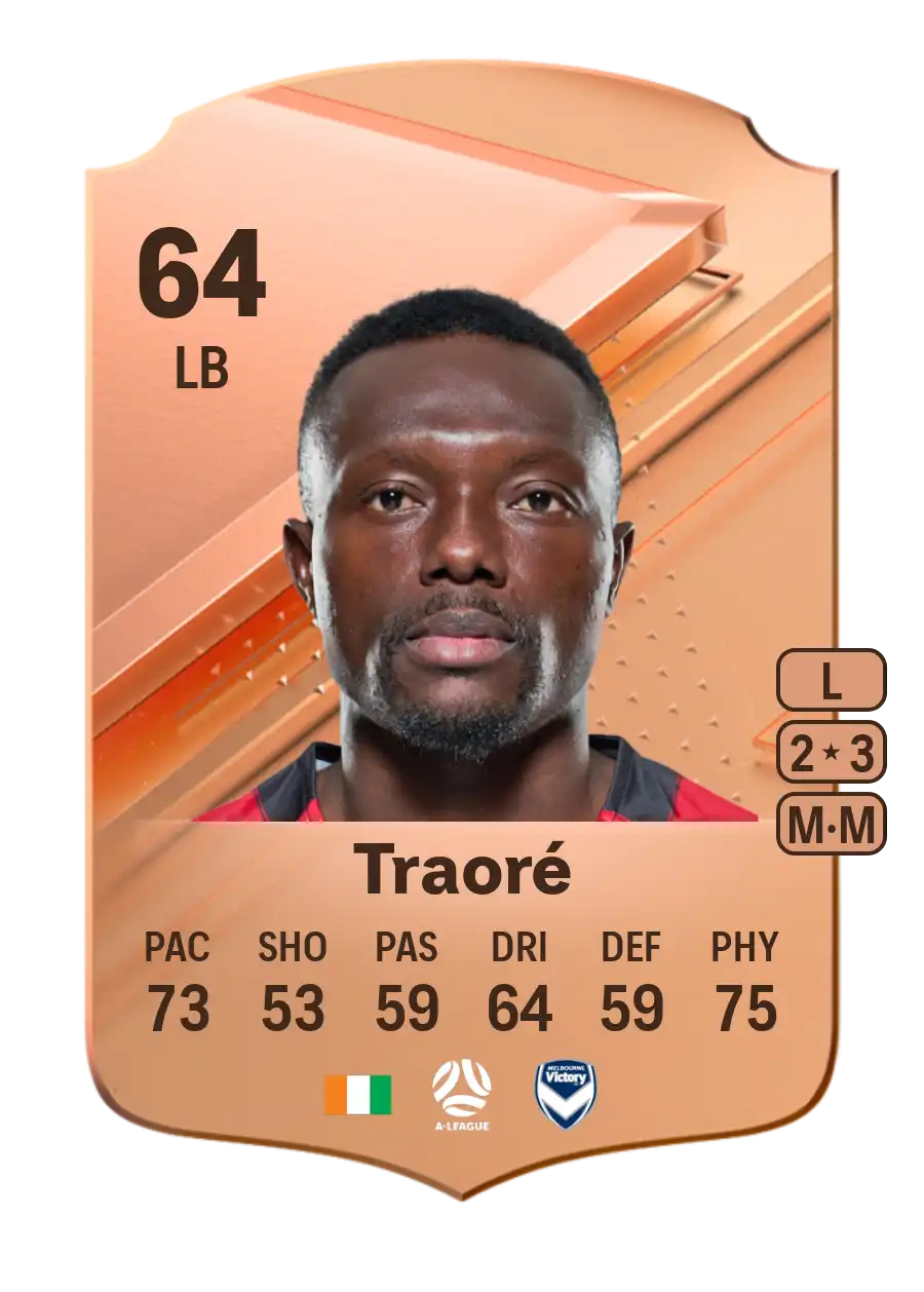 EA FC 24 Adama Traoré 64