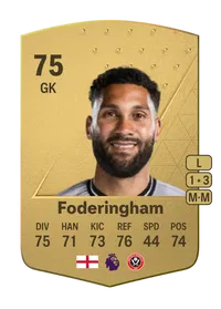 Wes Foderingham Common 75 Overall Rating