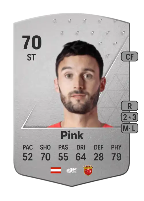 EA FC 24 Markus Pink 70