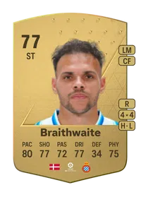 Martin Braithwaite Common 77 Overall Rating