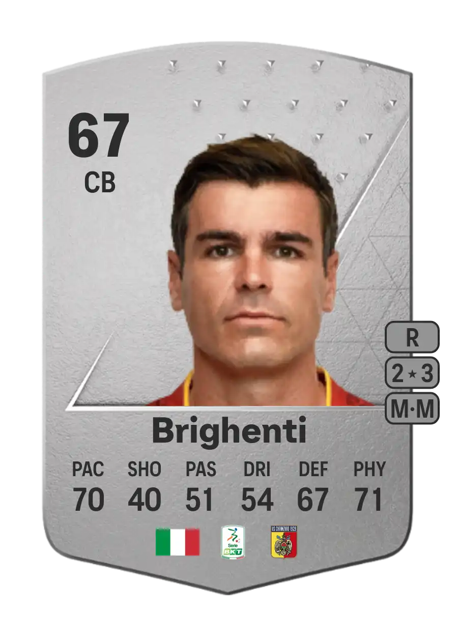 Nicolò Brighenti Common 67 Overall Rating