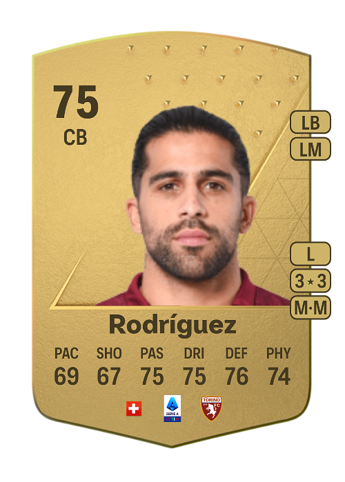 EA FC 24 Ricardo Rodríguez 75