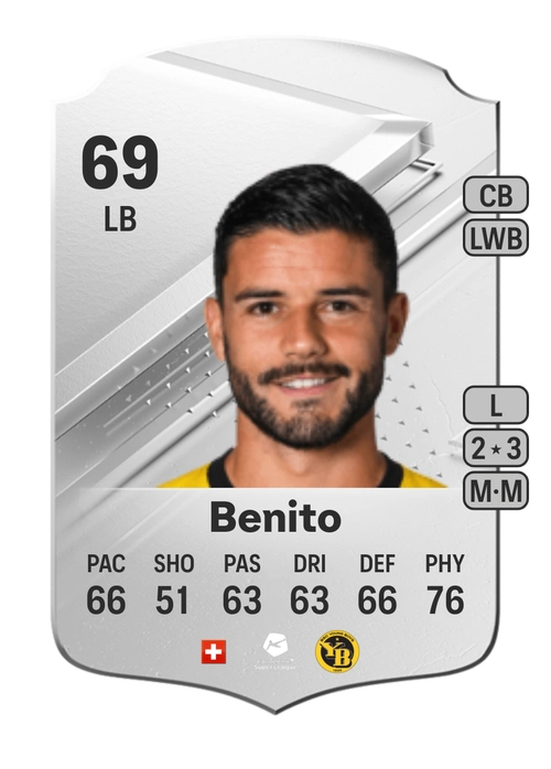 EA FC 24 Loris Benito 69