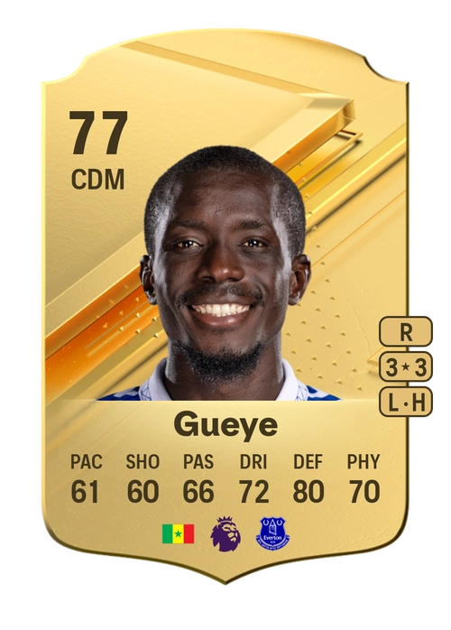 EA FC 24 Idrissa Gueye 77