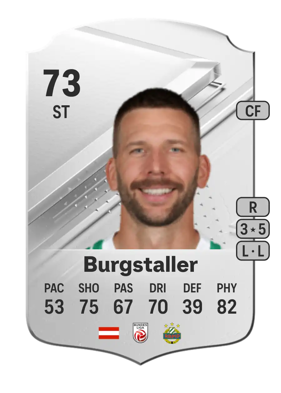 Guido Burgstaller Rare 73 Overall Rating