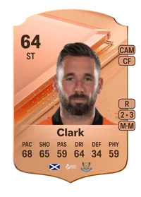 Nicky Clark Rare 64 Overall Rating