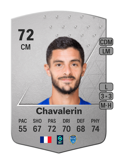 EA FC 24 Xavier Chavalerin 72