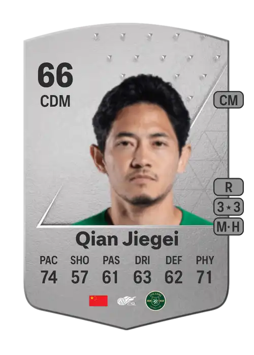 EA FC 24 Qian Jiegei 66