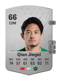 Qian Jiegei Common 66 Overall Rating